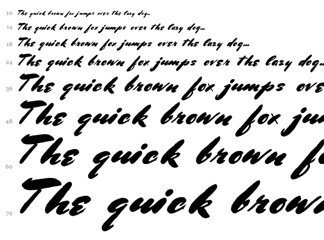 Bluelmin Ronald font waterfall